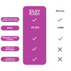 WaveXpert 5-en-1 Airstyler
